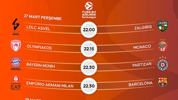 Basketbol THY Avrupa Ligi 32. hafta programı