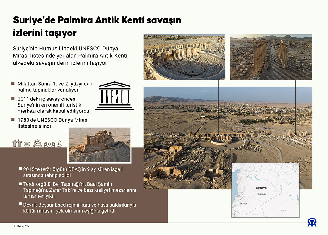 Suriye'de Palmira Antik Kenti savaşın izlerini taşıyor