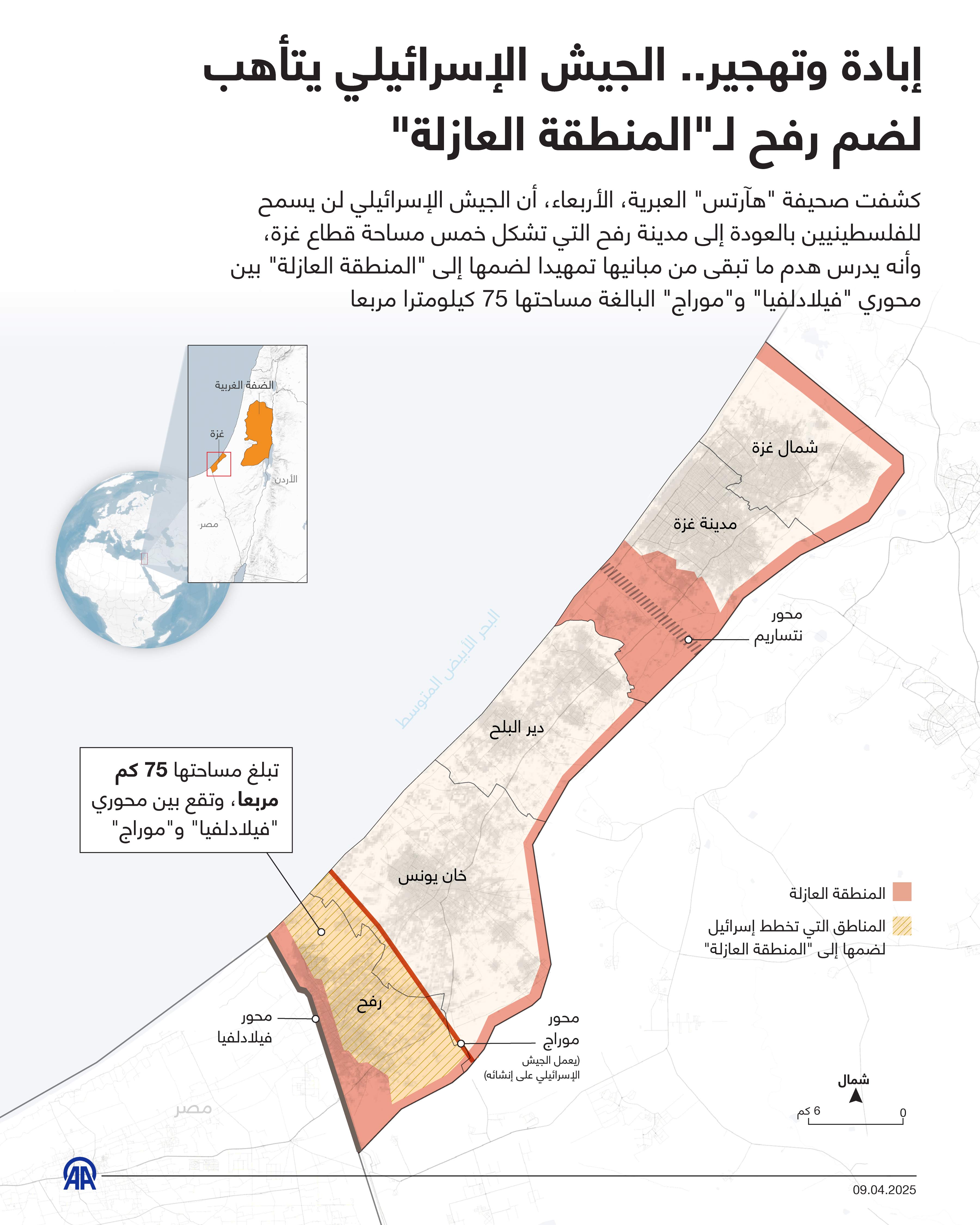 إبادة وتهجير.. الجيش الإسرائيلي يتأهب لضم رفح لـ"المنطقة العازلة"