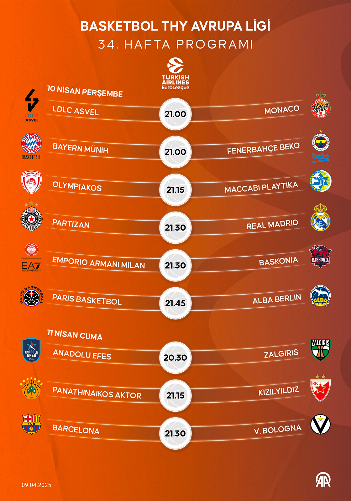 Basketbol THY Avrupa Ligi 34. hafta programı