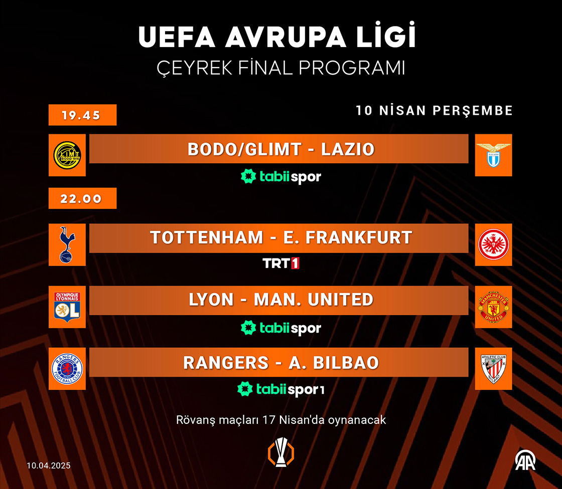 UEFA Avrupa Ligi'nde çeyrek final heyecanı başlıyor