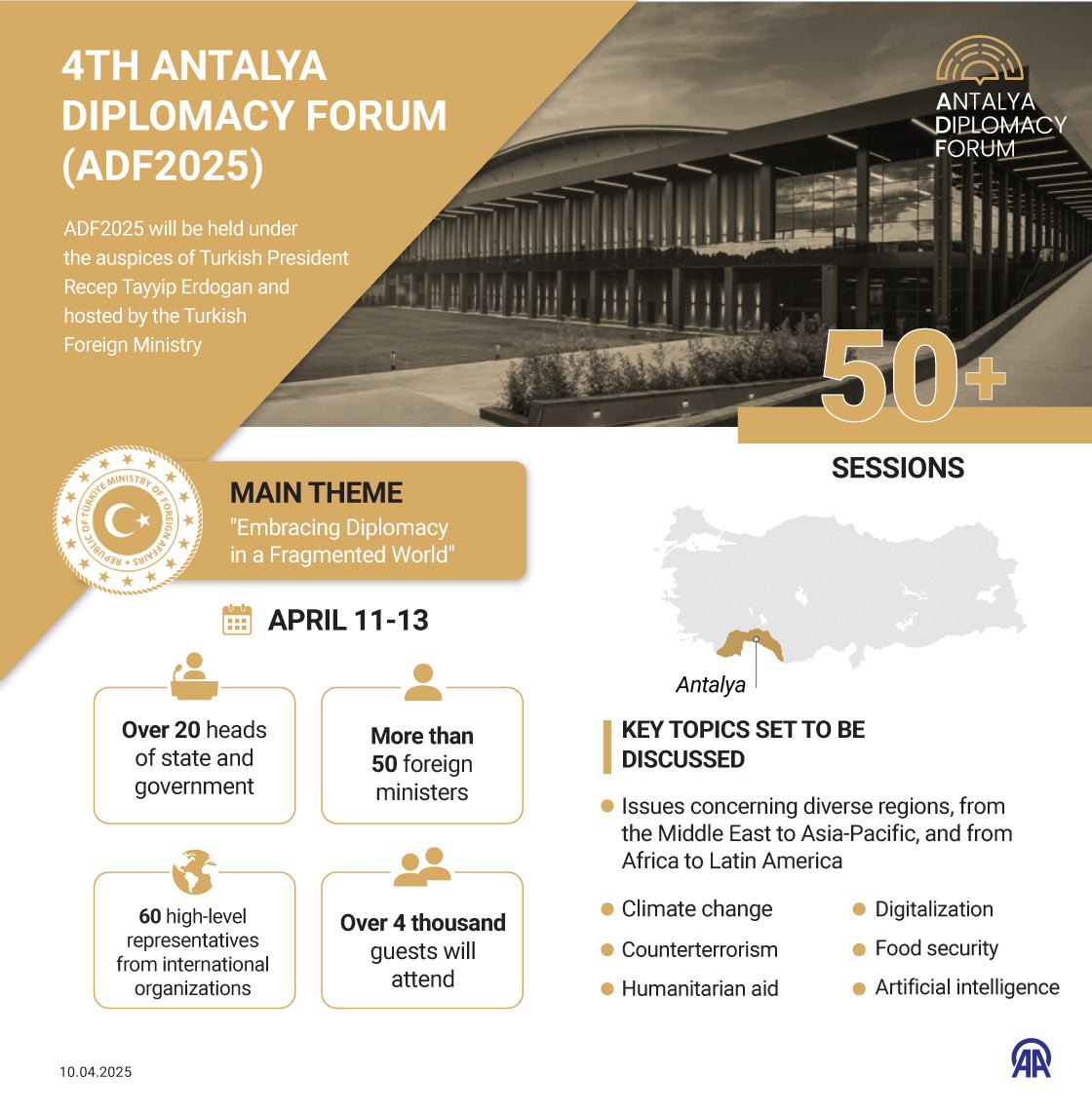 World leaders are gathering in Antalya for the 4th Antalya Diplomacy Forum (April 11–13) 