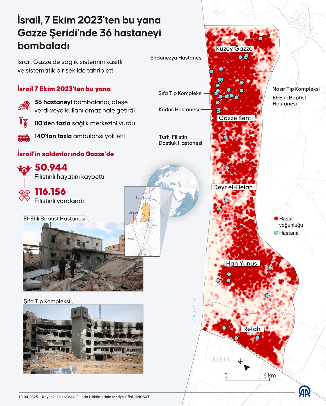 İsrail, 7 Ekim 2023'ten bu yana Gazze Şeridi'nde 36 hastaneyi bombaladı.