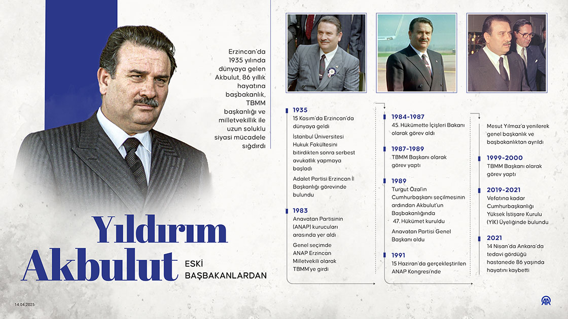 Eski başbakanlardan Yıldırım Akbulut