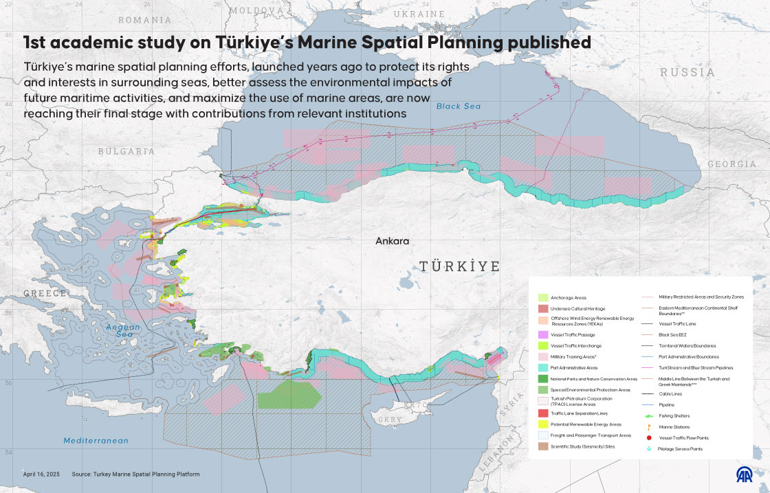 The first academic study on Türkiye’s Marine Spatial Planning is published