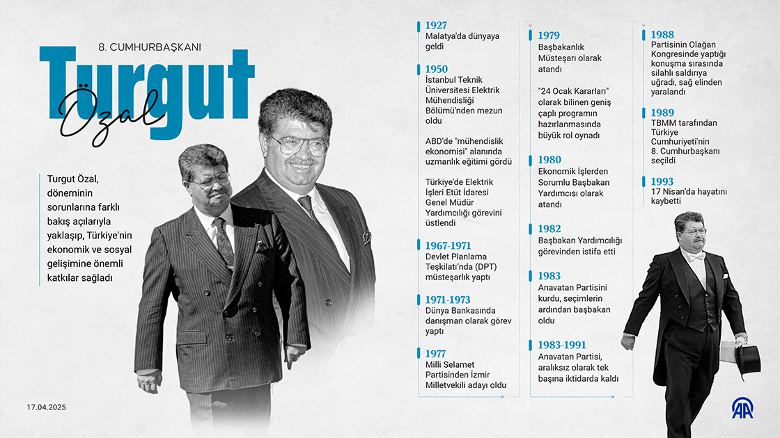 8. Cumhurbaşkanı Turgut Özal