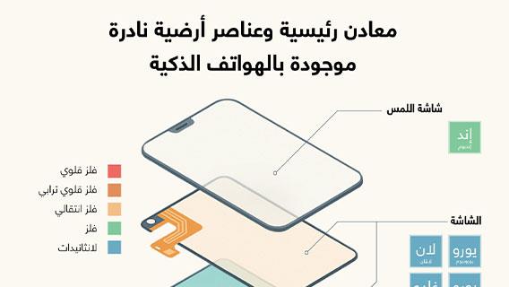 معادن رئيسية وعناصر أرضية نادرة موجودة بالهواتف الذكية