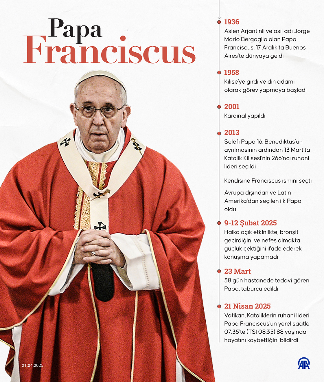 Papa Franciscus hayatını kaybetti