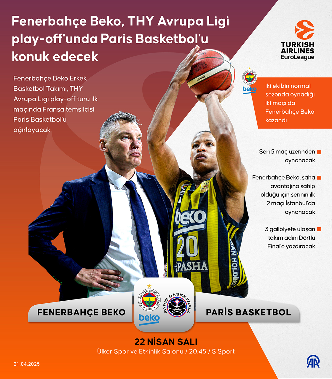 Fenerbahçe Beko, THY Avrupa Ligi play-off'unda Paris Basketbol'u konuk edecek