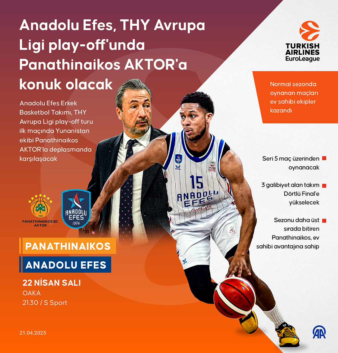 Anadolu Efes, THY Avrupa Ligi play-off'unda Panathinaikos AKTOR'a konuk olacak