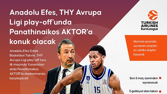 İnfografik