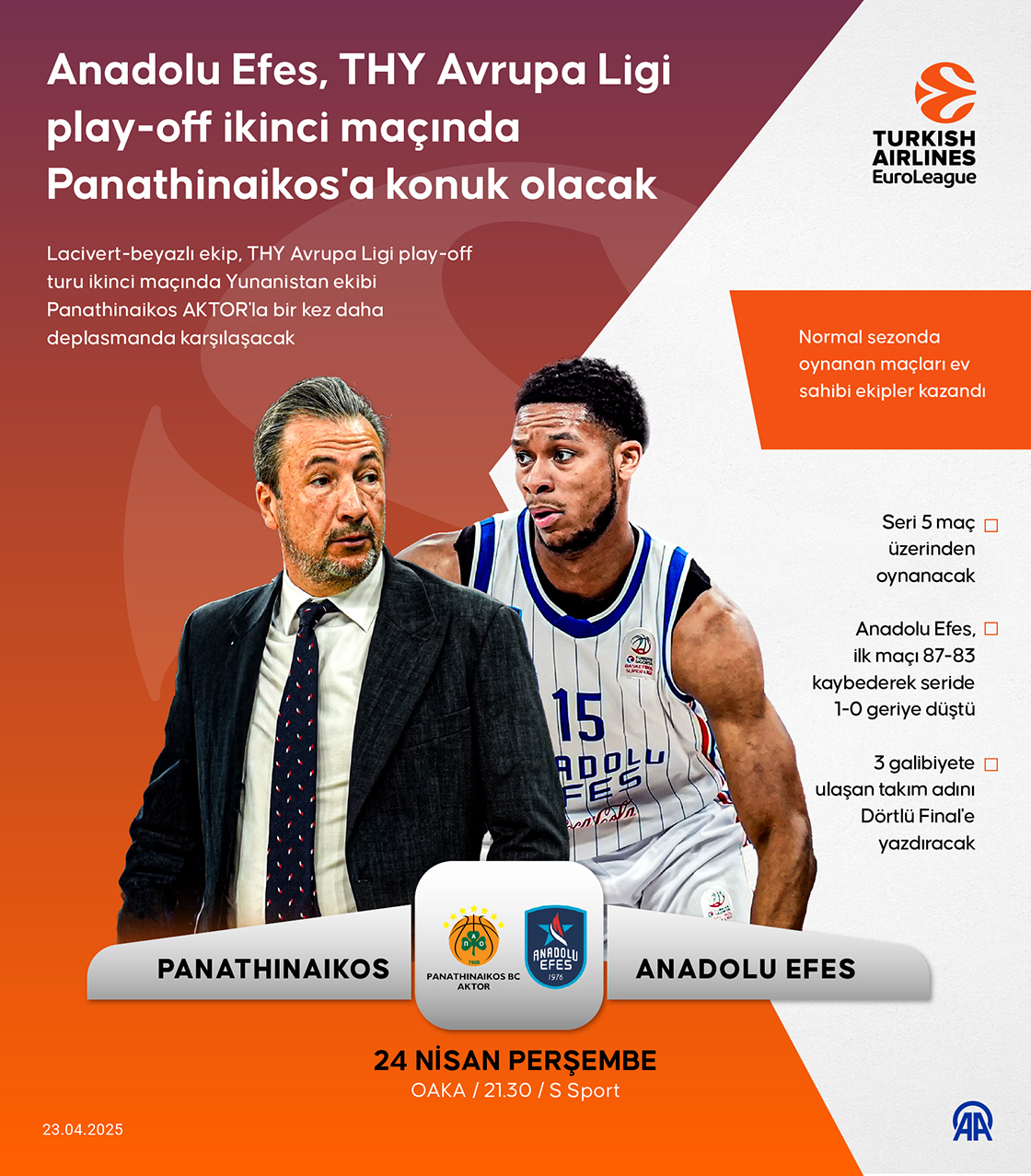 Anadolu Efes, THY Avrupa Ligi play-off ikinci maçında Panathinaikos'a konuk olacak