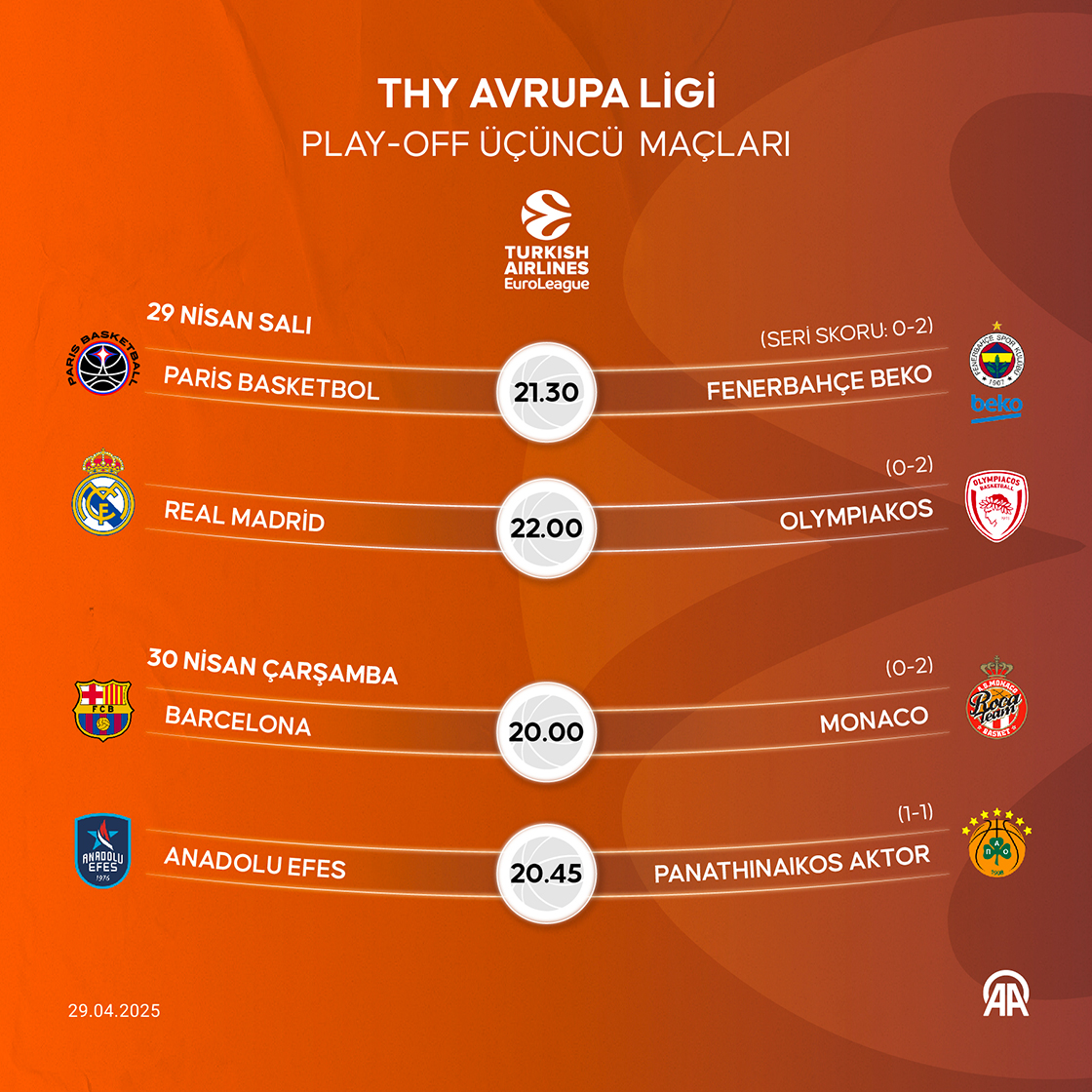 THY Avrupa Ligi play-off üçüncü maçları