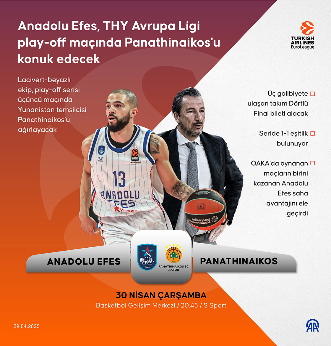 Anadolu Efes, THY Avrupa Ligi play-off maçında Panathinaikos'u konuk edecek