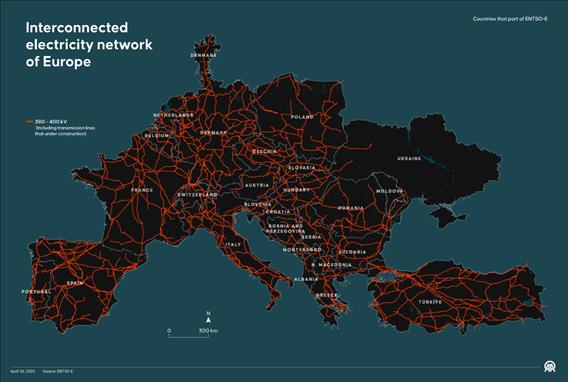 Interconnected electricity network of Europe