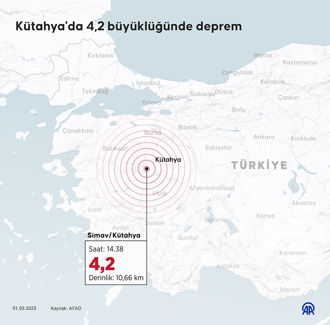 Kütahya'da 4,2 büyüklüğünde deprem