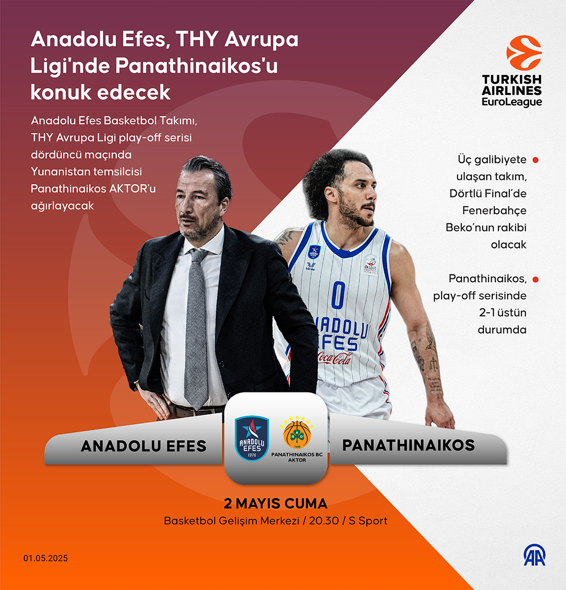 Anadolu Efes, THY Avrupa Ligi'nde Panathinaikos'u konuk edecek