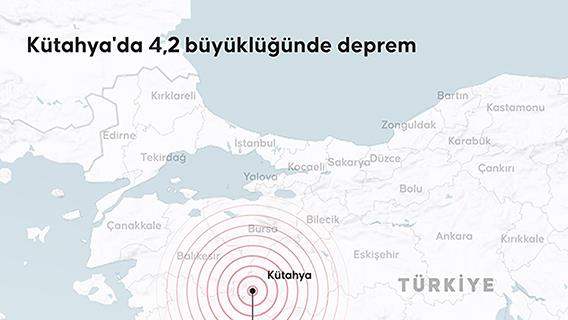 Kütahya'da 4,2 büyüklüğünde deprem