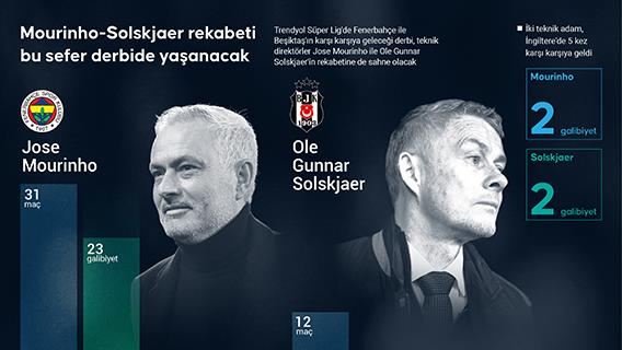 İnfografik