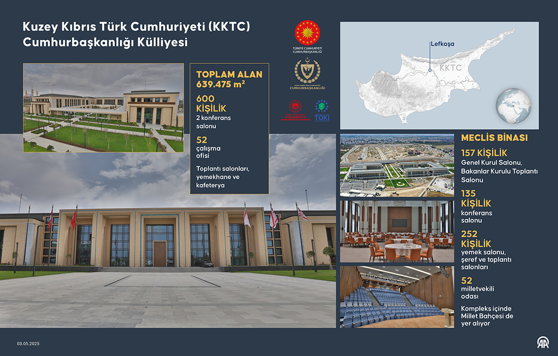 Kuzey Kıbrıs Türk Cumhuriyeti (KKTC) Cumhurbaşkanlığı Külliyesi