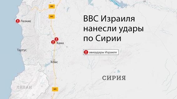 инфографика