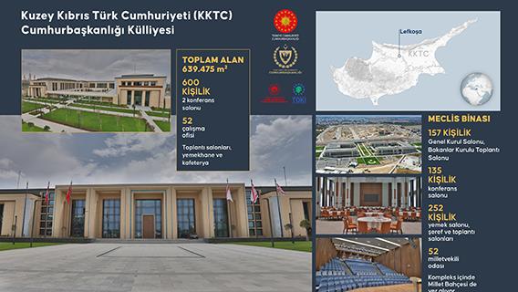İnfografik