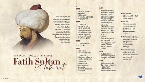 Osmanlı'nın çağ açan hükümdarı: Fatih Sultan Mehmet