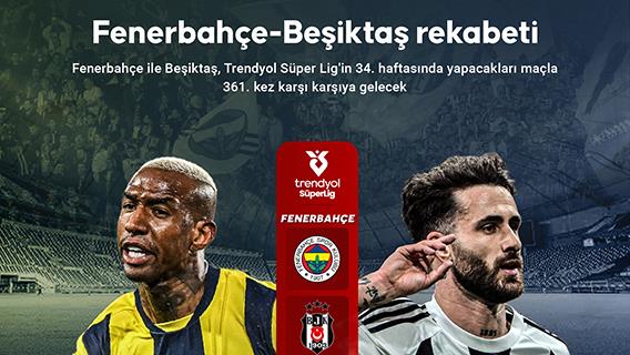 Fenerbahçe-Beşiktaş rekabeti