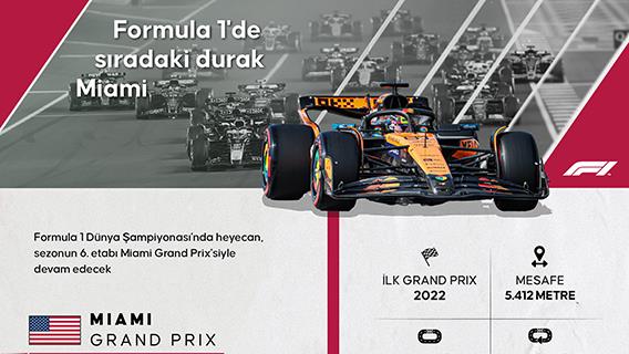 Formula 1'de sıradaki durak Miami
