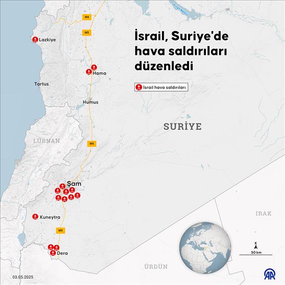 İsrail, Suriye'de hava saldırıları düzenledi