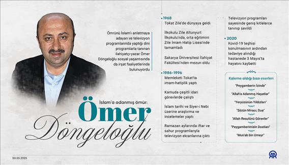 İslam'a adanmış ömür: Ömer Döngeloğlu