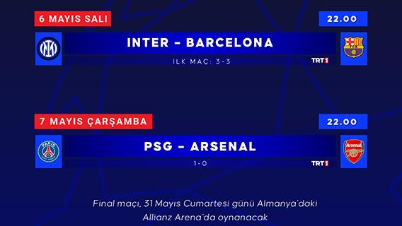 UEFA Şampiyonlar Ligi'nde finalistler belli oluyor