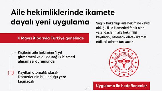 Aile hekimliklerinde ikamete dayalı yeni uygulama