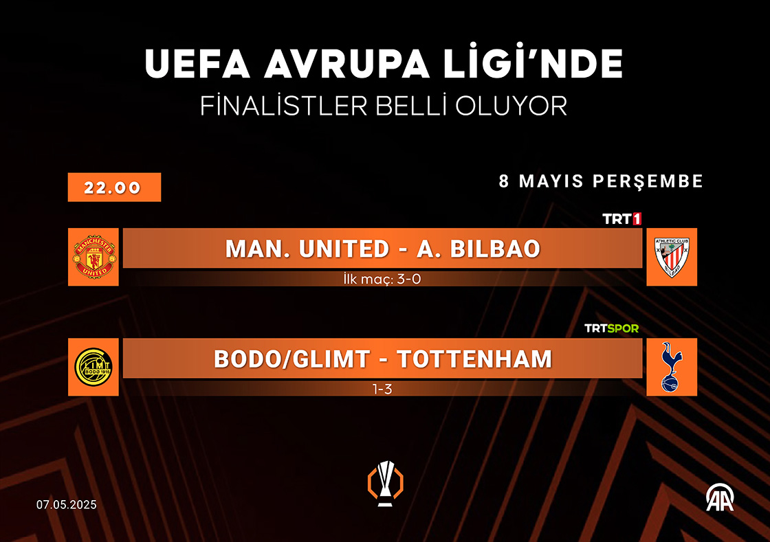 UEFA Avrupa Ligi’nde finalistler belli oluyor