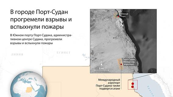 инфографика
