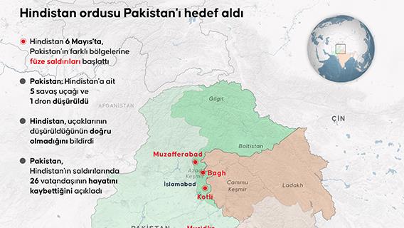 Hindistan ordusu Pakistan'ı hedef aldı