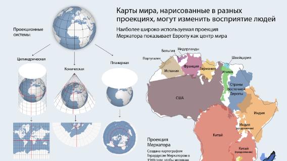 инфографика