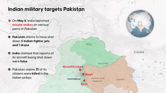 Indian military targets Pakistan