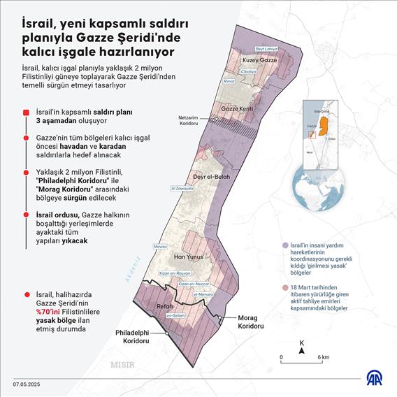 İsrail, yeni kapsamlı saldırı planıyla Gazze Şeridi'nde kalıcı işgale hazırlanıyor