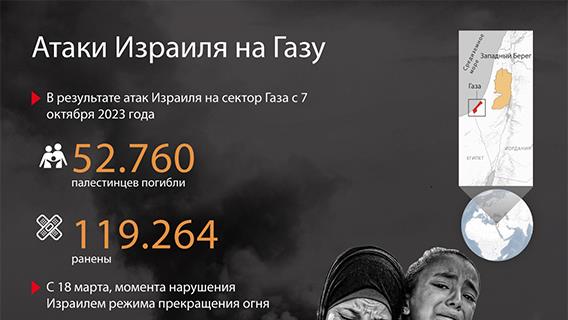 инфографика