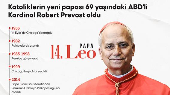 İnfografik