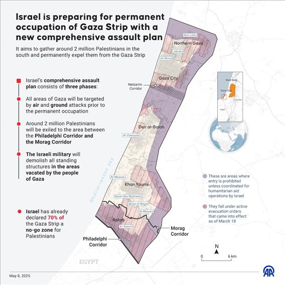 Israel preparing for permanent occupation of Gaza Strip