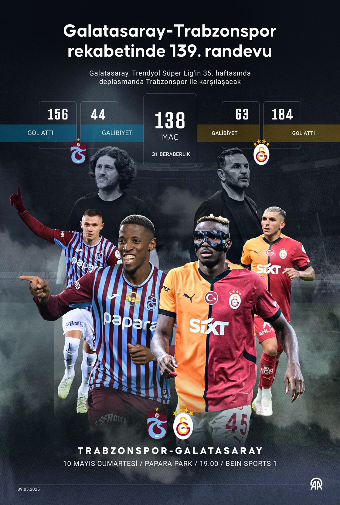 Galatasaray-Trabzonspor rekabetinde 139. randevu