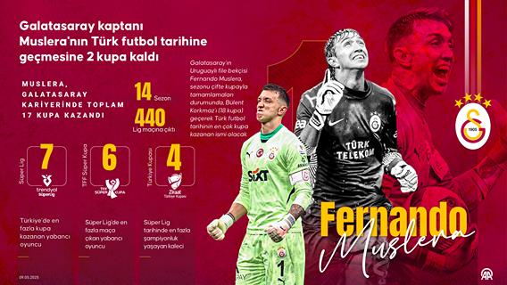 İnfografik