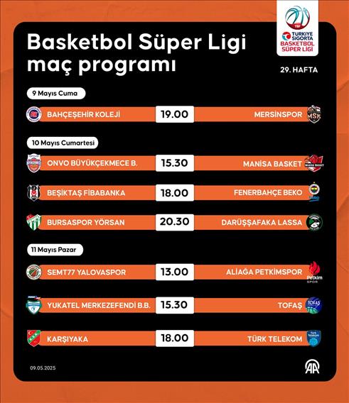 Basketbol Süper Ligi maç programı