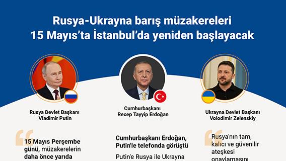 Rusya-Ukrayna barış müzakereleri 15 Mayıs’ta İstanbul’da yeniden başlayacak