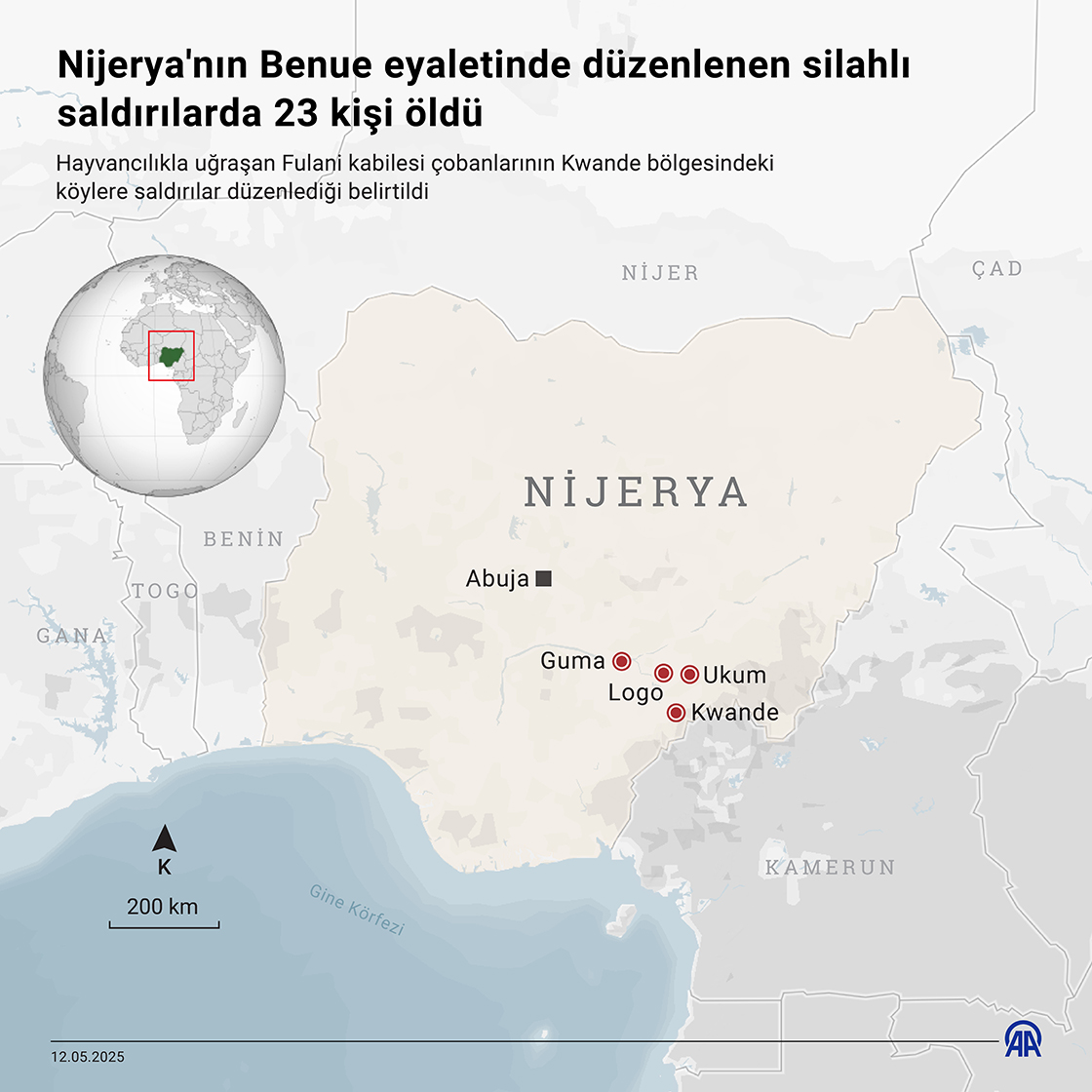 Nijerya'nın Benue eyaletinde düzenlenen silahlı saldırılarda 23 kişi öldü