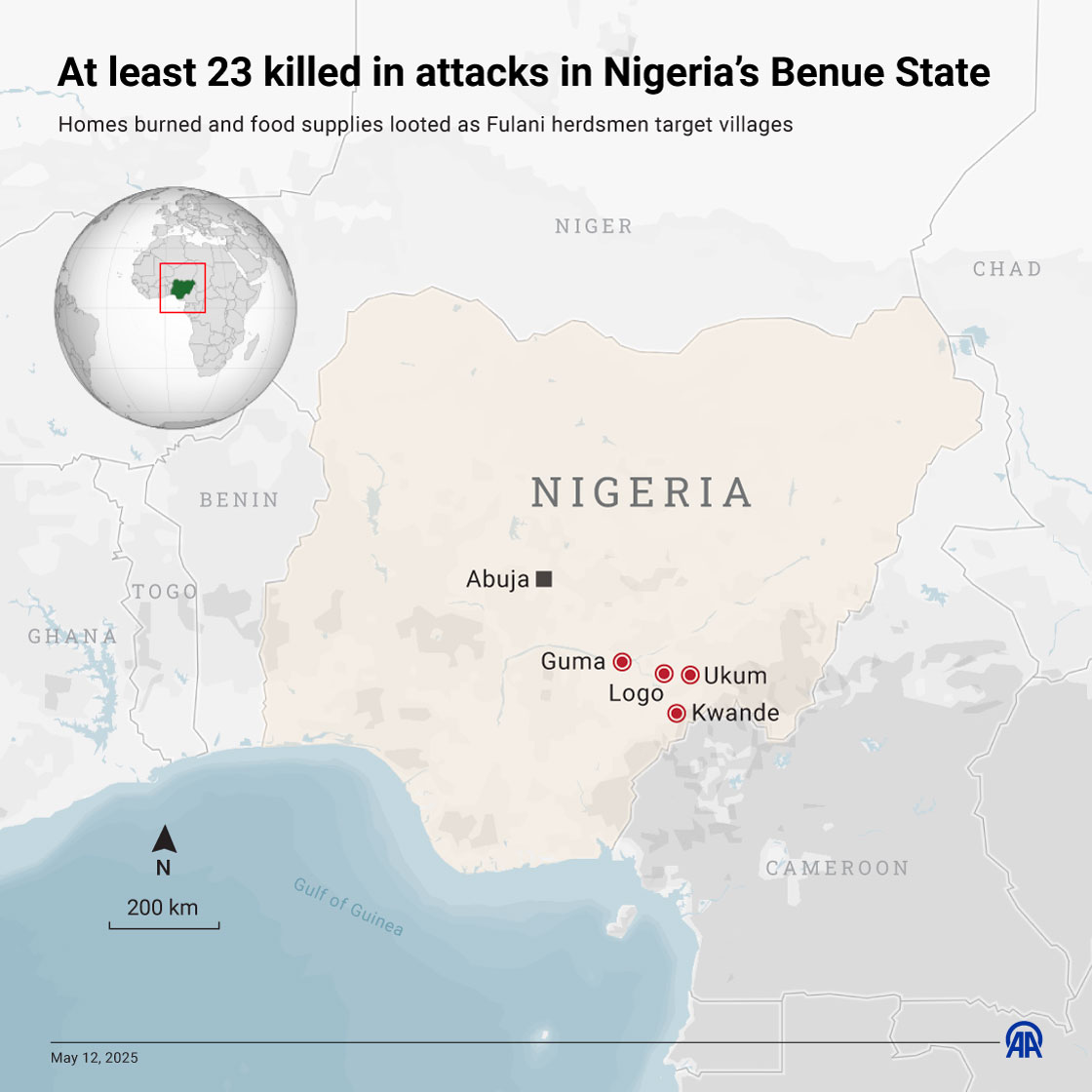 At least 23 killed in attacks in Nigeria’s Benue State