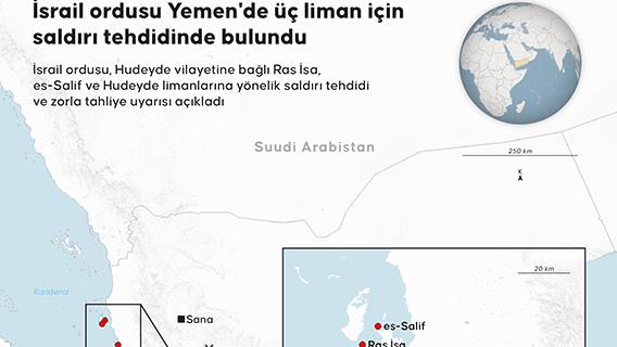 İsrail ordusu Yemen'de üç liman için saldırı tehdidinde bulundu