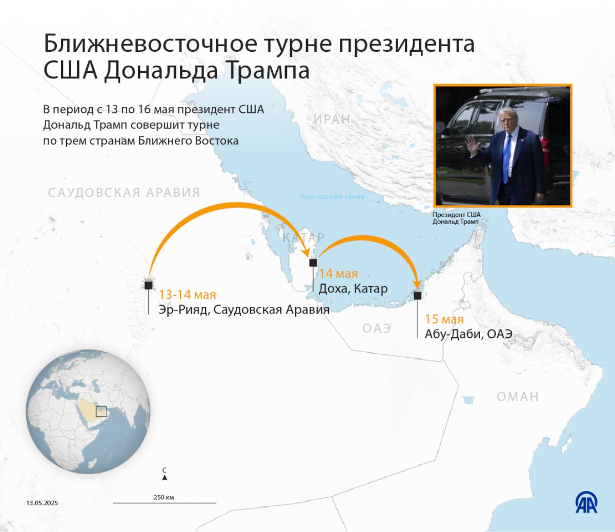 Ближневосточное турне президента США Дональда Трампа